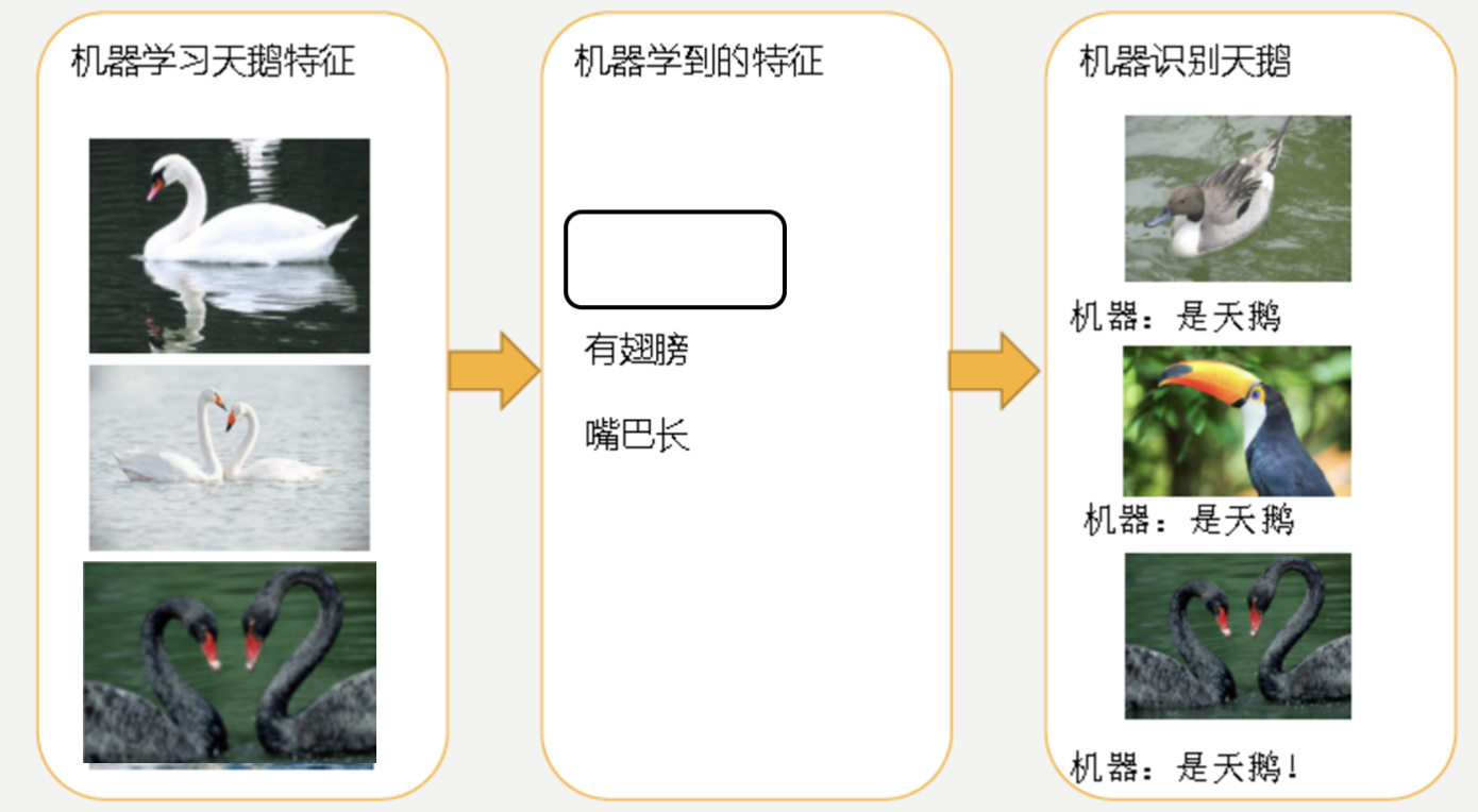 上海2