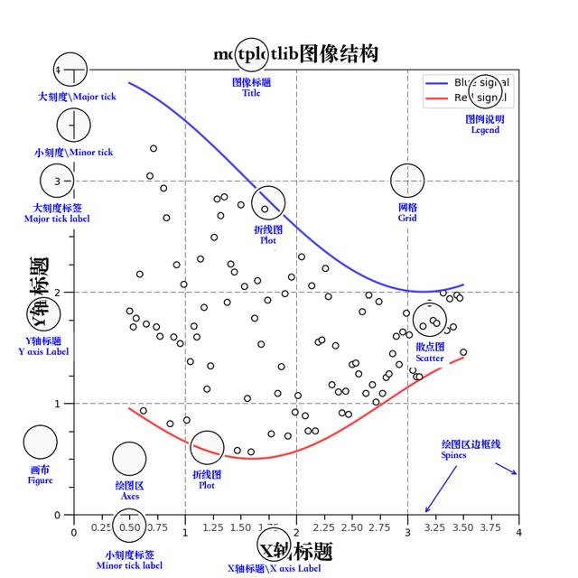 image-20190312213119759