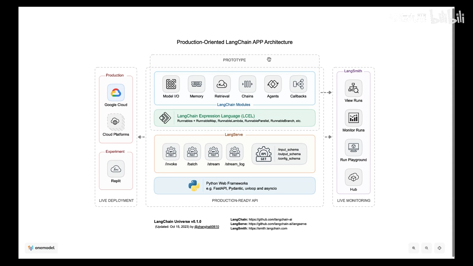 image-20240318155433522